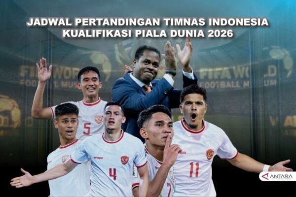 Berikut adalah beberapa alternatif judul untuk “Jadwal Lengkap Timnas Indonesia di Grup B Putaran Keempat”:
1. “Rincian Pertandingan Timnas Indonesia di Grup B Putaran Keempat”
2. “Jadwal Pertandingan Timnas Indonesia di Grup B: Putaran Keempat”
3. “Agenda Lengkap Timnas Indonesia di Grup B pada Putaran Keempat”
4. “Jadwal Timnas Indonesia: Grup B Putaran Keempat Terkini”
5. “Kompetisi Timnas Indonesia: Jadwal Grup B Putaran Empat”
6. “Timnas Indonesia di Grup B: Jadwal Pertandingan Putaran Keempat”
7. “Sekilas Jadwal Pertandingan Timnas Indonesia di Grup B Putaran Keempat”
Silakan pilih yang paling sesuai atau gunakan sebagai inspirasi! Berikut adalah beberapa alternatif judul untuk "Jadwal Lengkap Timnas Indonesia di Grup B Putaran Keempat":
1. "Rincian Pertandingan Timnas Indonesia di Grup B Putaran Keempat"
2. "Jadwal Pertandingan Timnas Indonesia di Grup B: Putaran Keempat"
3. "Agenda Lengkap Timnas Indonesia di Grup B pada Putaran Keempat"
4. "Jadwal Timnas Indonesia: Grup B Putaran Keempat Terkini"
5. "Kompetisi Timnas Indonesia: Jadwal Grup B Putaran Empat"
6. "Timnas Indonesia di Grup B: Jadwal Pertandingan Putaran Keempat"
7. "Sekilas Jadwal Pertandingan Timnas Indonesia di Grup B Putaran Keempat"
Silakan pilih yang paling sesuai atau gunakan sebagai inspirasi!